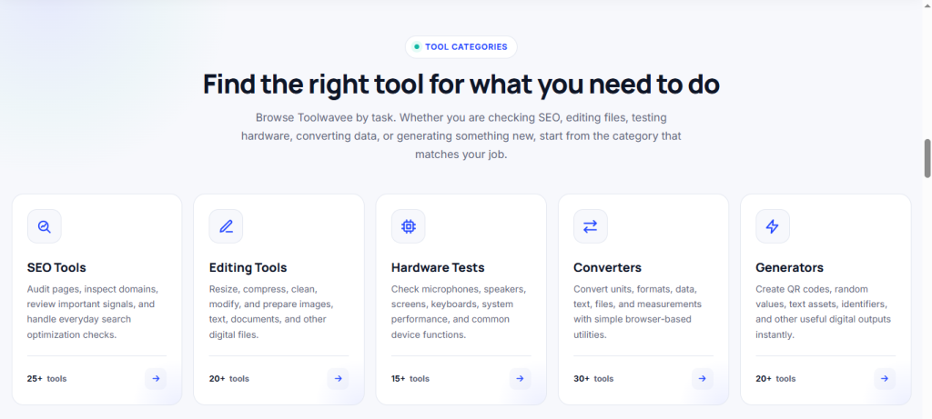 Why User Use ToolWavee? A Simple Platform for Fast Online Tools
